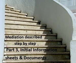 Mediation described step by step: Part 3, Initial information sheets and documents